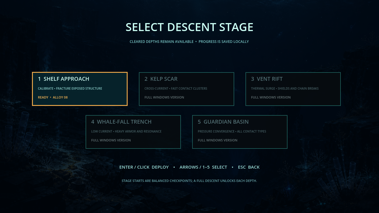 Actual stage selection screen showing the five named descents and locked stages